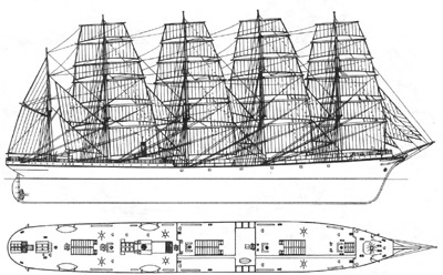 барк «Р.Ц.Рикмерс»