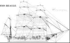 HMS Beagle